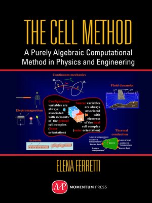 cover image of The Cell Method